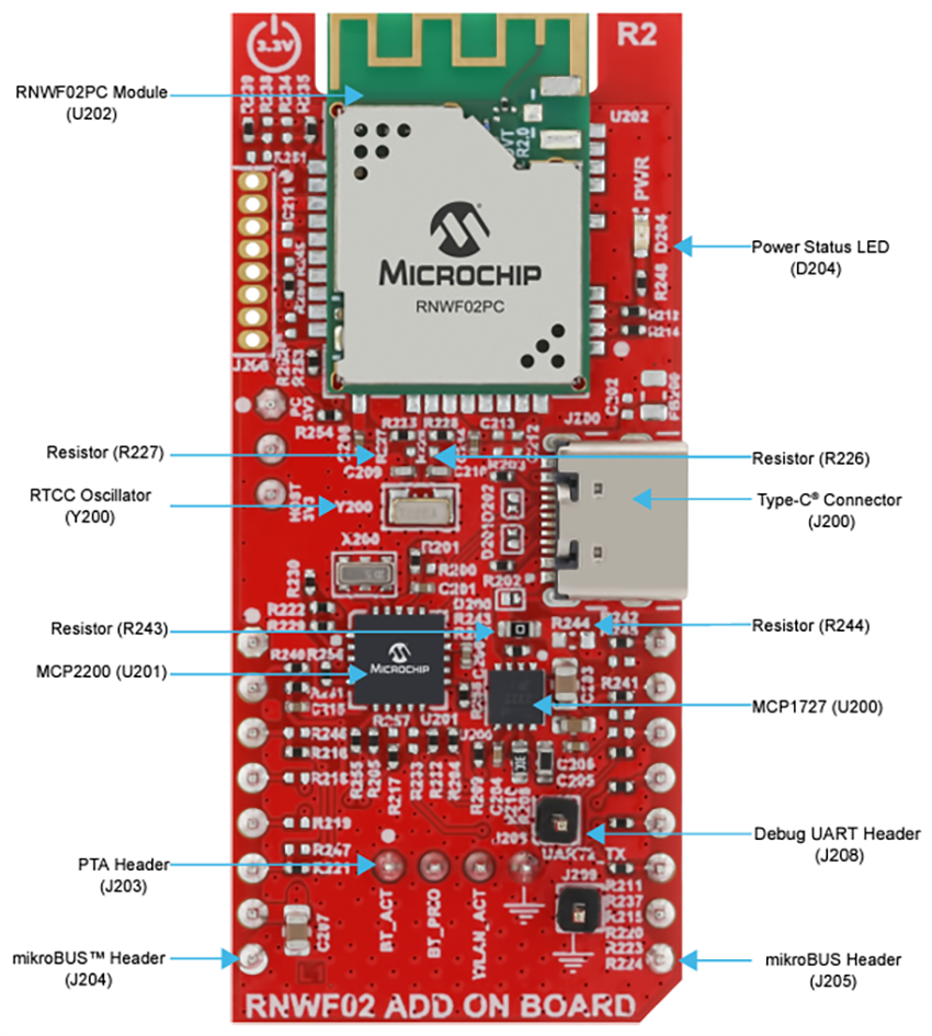 Mechanical Drawing - Microchip Technology RNWF02 Add On Board